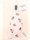  Foto van de originele ontwerptekening van Dan Friedman USA voor de decoratie van de dekselvaas 100 Make-up no.24 uitgegeven door Alessi voor winkel-promotie doeleinden gedrukt op Kodak Professional paper 