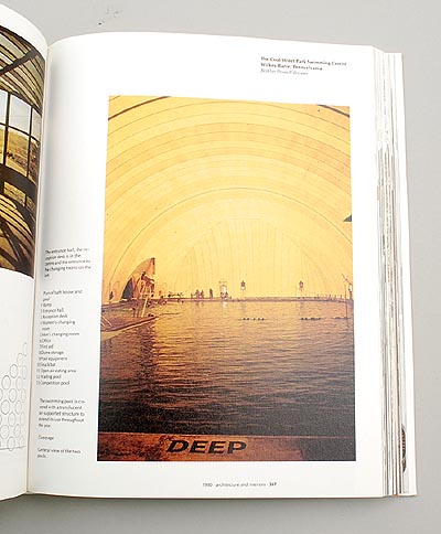 Botterweg Auctions Amsterdam > Decorative Art 1900-1910; 1920